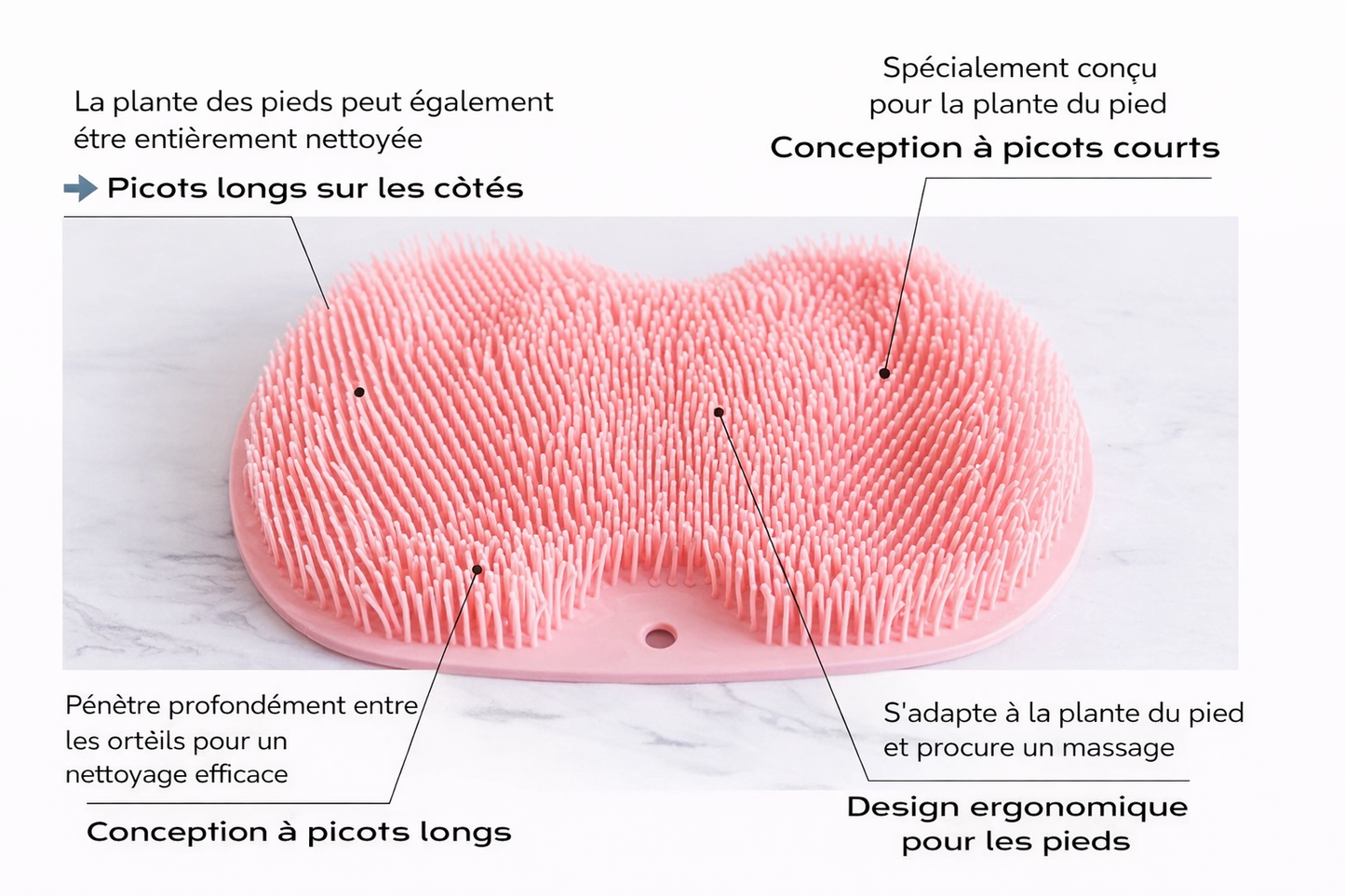 Tapis ergonomique exfoliant à ventouse