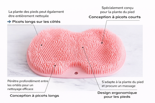Tapis ergonomique exfoliant à ventouse